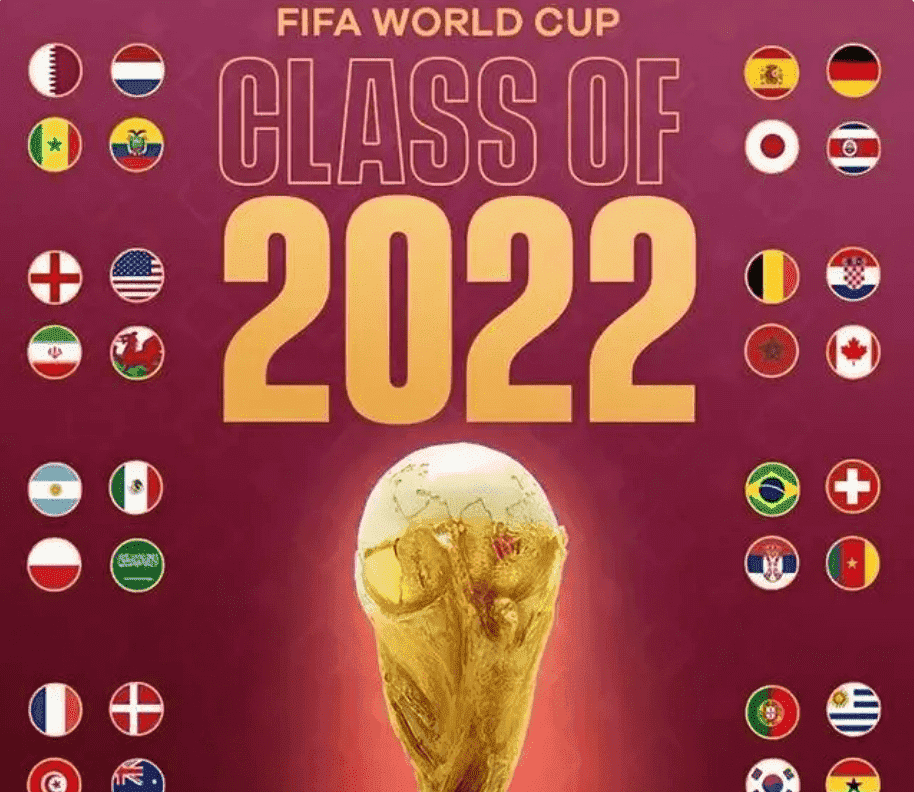 2022年卡塔尔世界杯比赛时间和世界杯32强名单分组(图2)